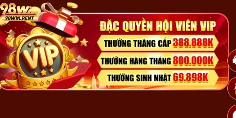 Thông tin cơ bản về thành viên VIP 98Win